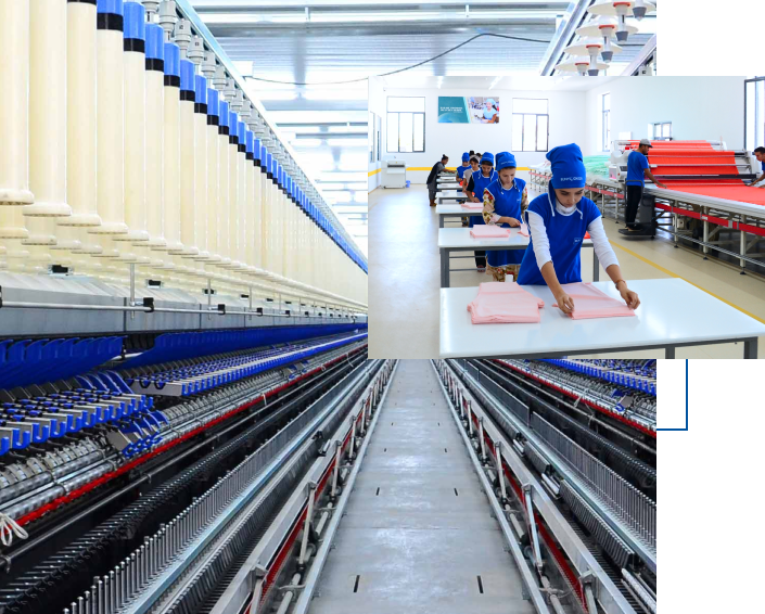 Цели